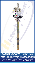 6 RAASM 70-1 ratio flow rate 3000